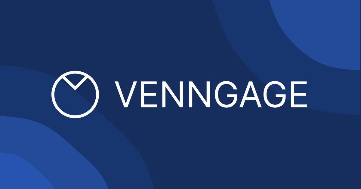 Venngage preview - AI Branding Assistant