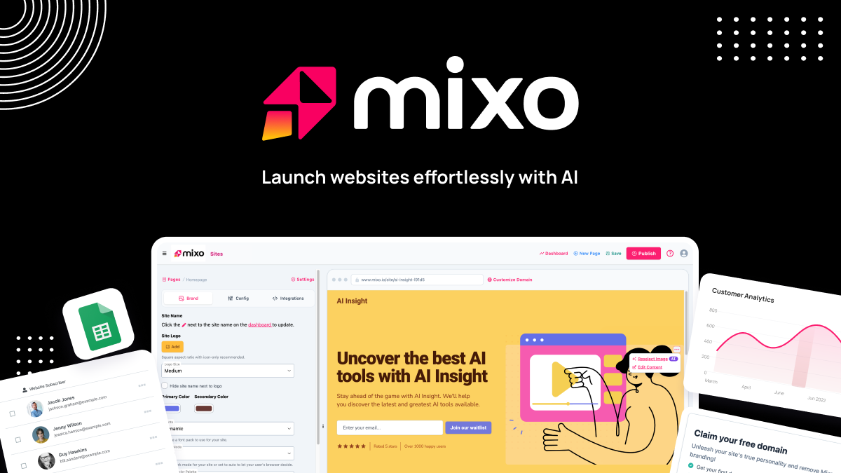 Mixo preview - AI Website Generators